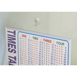 Clear Poster Hanger with Suction Cup (By Paper Size)